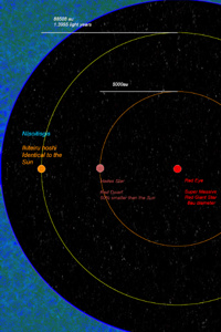 Isekai Starship in a D&D fantasy world